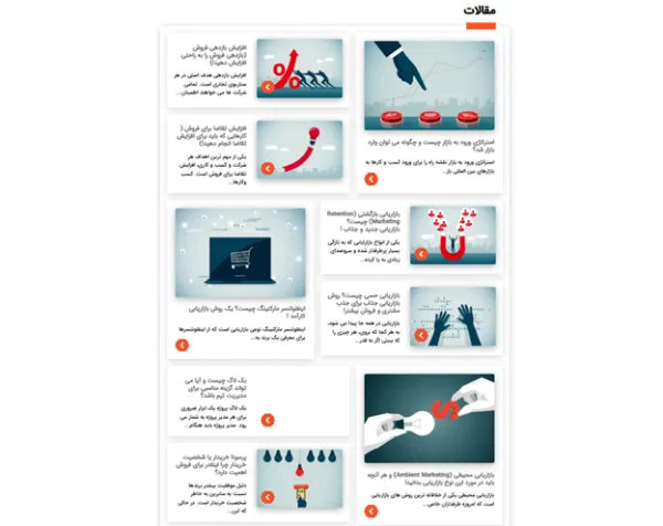 اهمیت تصاویر در سایت