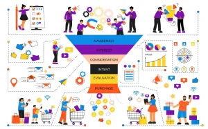قیف فروش چیست