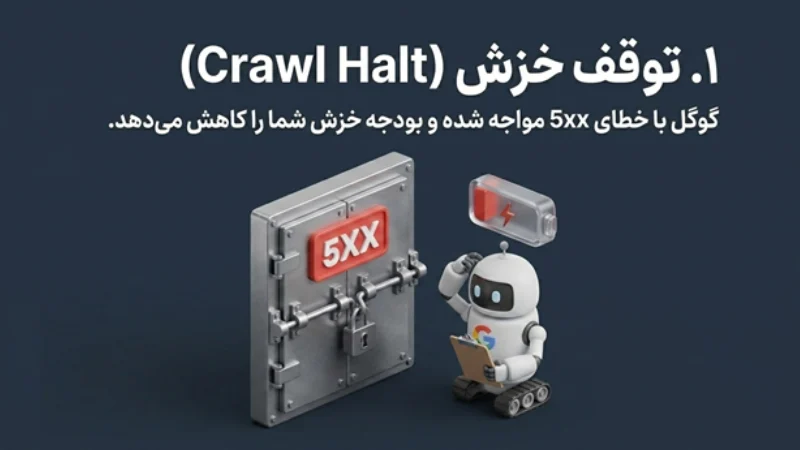 رفع مشکل ایندکس نشدن سایت در گوگل