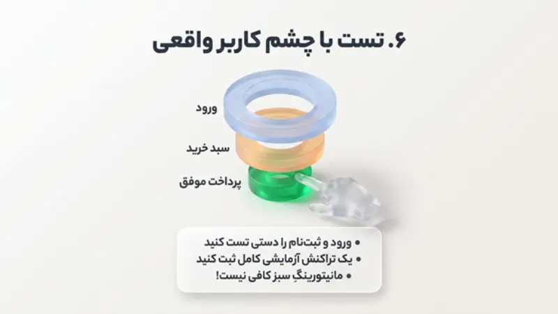 بررسی سلامت سایت بعد از قطعی سرور