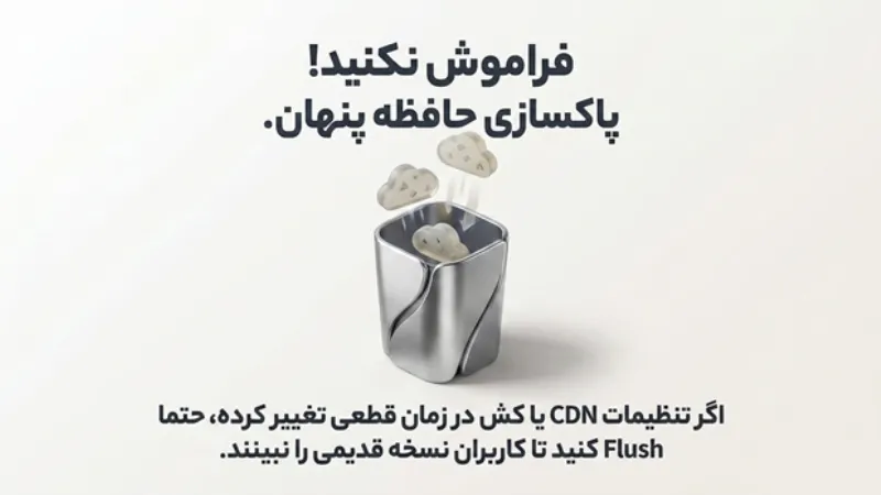 بررسی سلامت سایت بعد از قطعی سرور