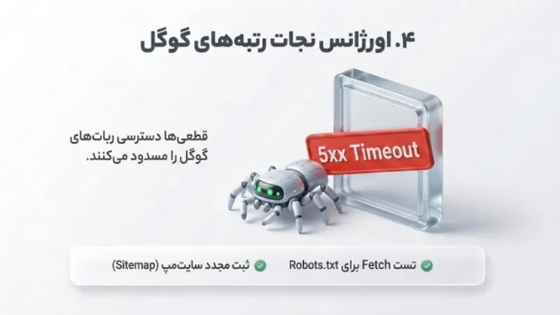 بررسی سلامت سایت بعد از قطعی سرور